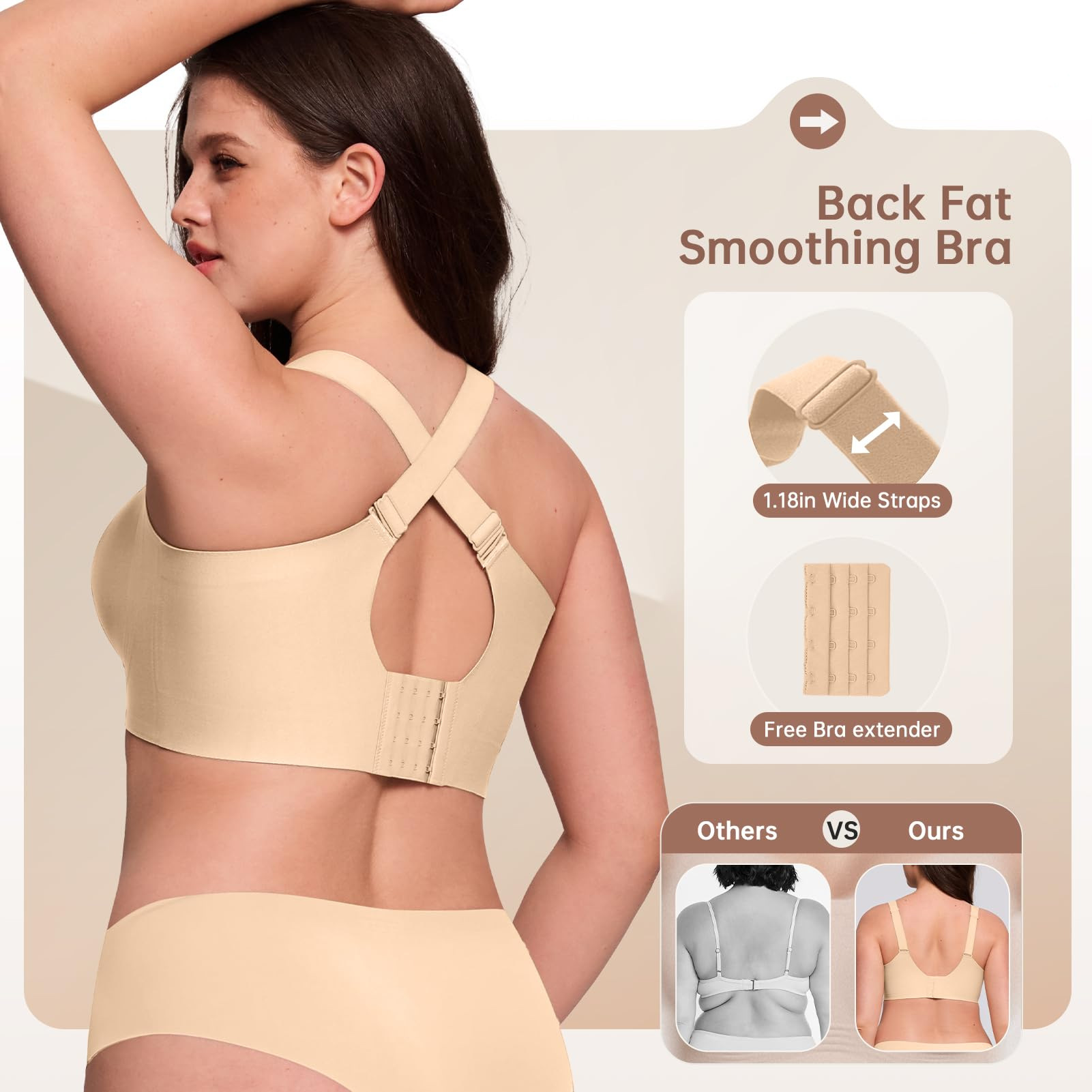 Plus Size Wireless Bra for Wom - Full Coverage Bra recension och pris